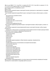 Лицензия клиники Smart Clinic (Смарт Клиник) — — №2