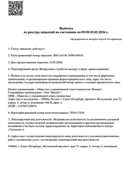 Лицензия клиники Стоматология Fusion — — №11