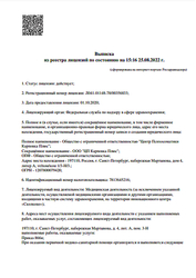 Лицензия клиники Научно-Клинический Центр Карповка — № Л041-01148-78/00356833 от 01 октября 2020