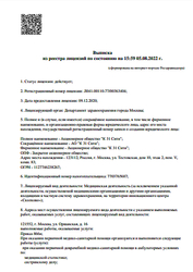 Лицензия клиники ПЭТ-Технолоджи на Оршанской — № Л041-00110-77/00363404 от 09 декабря 2020