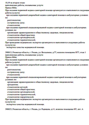 Лицензия клиники Стоматология Эстетика на Вокзальной — № Л041-01183-62/00332440 от 25 июня 2019