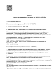 Лицензия клиники Стоматология Академия-М — № Л041-01134-33/00332713 от 05 июля 2019