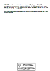 Лицензия клиники ЛДЦ МИБС Владимир — № Л041-01134-33/00366586 от 19 июня 2020