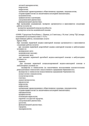 Лицензия клиники Доктор плюс на 10 лет Октября — — №10