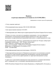 Лицензия клиники Экспресс лаборатория — № Л041-01180-15/00314648 от 01 марта 2019