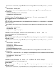Лицензия клиники Лаборатория Хеликс на Омелькова — № Л041-01126-23/00347587 от 16 марта 2020