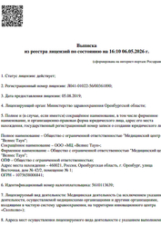 Лицензия клиники Медицинский центр Велнес Таун — — №6
