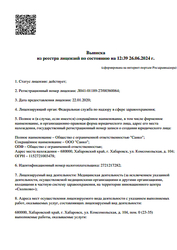 Лицензия клиники Российско-японский медицинский центр Саико — № Л041-01189-27/00360064 от 22 января 2020