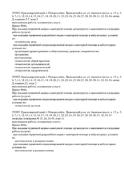 Лицензия клиники Стоматология КаВо на Анапском — № Л041-01126-23/00326253 от 10 августа 2018