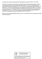 Лицензия клиники Офтальмологическая клиника Хирургия Глаза — — №5