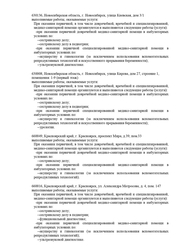 Лицензия клиники Инвитро на Партизана Железняка — № ЛО-54-01-006128 от 11 декабря 2020