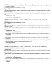 Лицензия клиники Медика на Кузнецкстроевском — № Л041-01161-42/00571901 от 06 августа 2020