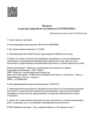 Лицензия клиники Стоматология Стоматолог и Я — № Л041-01124-75/00345089 от 11 декабря 2018