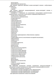 Лицензия клиники Символ Здоровья — № ЛО-02-01-008160 от 01 марта 2021