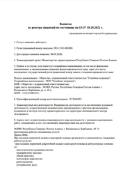 Лицензия клиники Клиника Семейная медицина (Доватора) — № ЛО-15-01-001000 от 08 сентября 2020