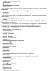 Лицензия клиники GIM-clinic (Гим Клиник) — № ЛО-02-01-008146 от 09 февраля 2021