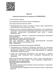 Лицензия клиники Медицинский центр Наджа на Тюменском тракте — № Л041-01193-86/00383515 от 03 декабря 2019