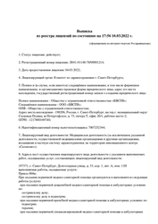 Лицензия клиники Клиника аллергологии и иммунологии Бене Вобис — № ЛО41-01148-78/00001214 от 04 марта 2022