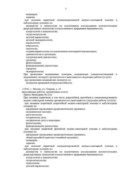 Лицензия клиники Ниармедик (Ваш доктор рядом) в Северном Тушино — № ЛО-77-01-019588 от 11 февраля 2020