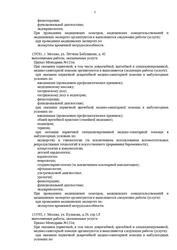 Лицензия клиники Ниармедик (Ваш доктор рядом) в Северном Тушино — № ЛО-77-01-019588 от 11 февраля 2020