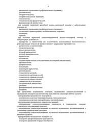 Лицензия клиники Ниармедик (Ваш доктор рядом) в Северном Тушино — № ЛО-77-01-019588 от 11 февраля 2020