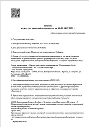 Лицензия клиники Аве-Медико на Молодежном — № Л041-01161-42/00341889 от 29 сентября 2020