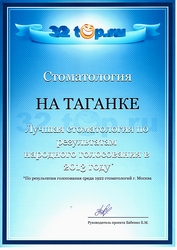 Лицензия клиники Стоматология на Таганке — — №3