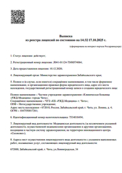 Лицензия клиники РЖД-Медицина на Горбунова — — №3