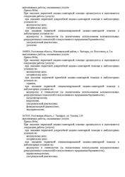 Лицензия клиники Евродон на Зорге — № Л041-01050-61/00367856 от 15 ноября 2019