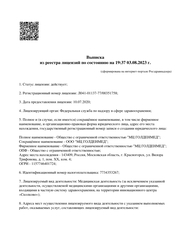 Лицензия клиники Goldenmed (ГолденМед) в Красногорске — № Л041-01137-77/00351758 от 10 июля 2020