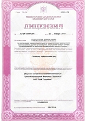 Лицензия клиники Панацея на правом берегу — № ЛО-24-01-004254 от 31 января 2019