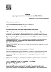 Лицензия клиники Зуб.ру на Цветном бульваре — № ЛО41-01137-77/00331972 от 06 июня 2019