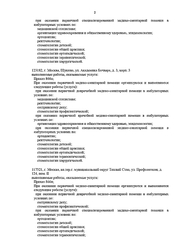 Лицензия клиники Зуб.ру на Коньково — № ЛО41-01137-77/00367885 от 06 октября 2021