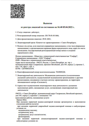 Лицензия клиники Лазерный Доктор на Витебском проспекте — № ЛО-78-01-011466 от 29 января 2021