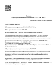 Лицензия клиники Инвитро на Лиговском — № ЛО41-01148-78/00370245 от 03 декабря 2020