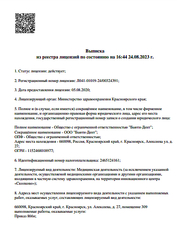 Лицензия клиники Центр стоматологии Бьюти-Дент на Михаила Годенко — № Л041-01019-24/00324391 от 05 августа 2020