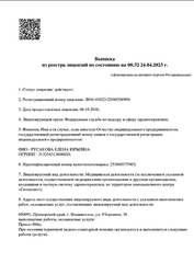 Лицензия клиники Женское время — № ЛО41-01023-25/00308909 от 06 октября 2016