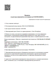 Лицензия клиники Медицинский центр 21 век на Моравском — № Л041-01148-78/00562684 от 16 сентября 2020