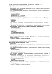 Лицензия клиники Кислород на Громобоя — — №12