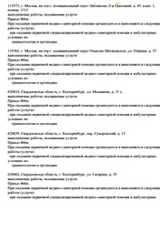 Лицензия клиники ОРТЕКА Ореховый бульвар — № Л041-01137-77/00369925 от 19 января 2021