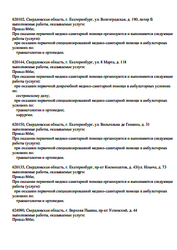 Лицензия клиники ОРТЕКА на Проспекте Космонавтов — № Л041-01137-77/00369925 от 19 января 2021