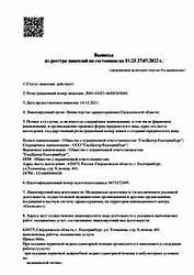 Лицензия клиники Микрохирургия глаза ГлазЦентр Екатеринбург — № Л041-01021-66/00343049 от 14 декабря 2021