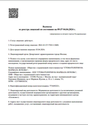 Лицензия клиники Все свои Народное Ополчение — № Л041-01137-77/01113809 от 03 апреля 2024