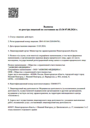 Лицензия клиники Многопрофильная клиника Аквилио — № Л041-01164-52/01094781 от 15 марта 2024