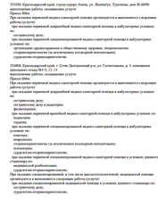 Лицензия клиники МастерСлух Анапа — — №5