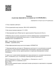 Лицензия клиники Психотерапевтический центр Формула Души — № Л041-01021-66/00625522 от 15 ноября 2022