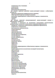 Лицензия клиники СМ-Клиника на ул. Ярцевская (м. Молодежная) — № Л041-01137-77/00338484 от 14 января 2020