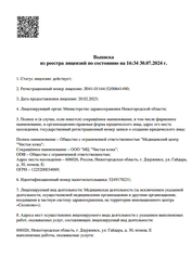 Лицензия клиники Медицинский центр Чистая кожа на Ошарской — № Л041-01164-52/00641490 от 20 февраля 2023