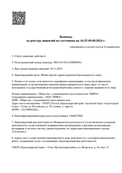 Лицензия клиники Стоматология Манапова на Волжской — № Л041-01126-23/00898901 от 28 ноября 2023