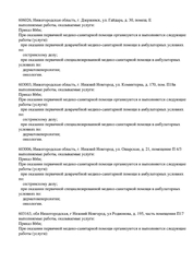 Лицензия клиники Медицинский центр Чистая кожа на Родионова — № Л041-01164-52/00641490 от 20 февраля 2023